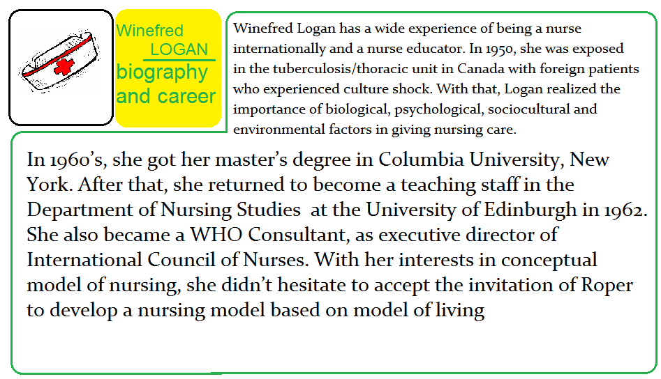 roper logan as well as tierney attention arrange article scholarships roper logan plus tierney care and attention approach essay or dissertation scholarships